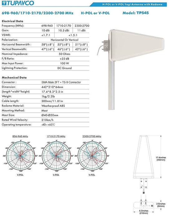 Yagi Directional Roof Antenna 3G/4G/LTE Wide Band 11dBi 698MHz to 2.7GHz Cell Phone Signal Booster
