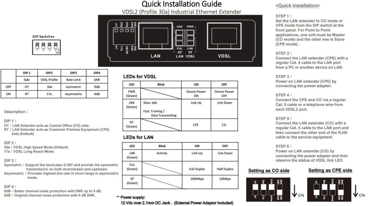 Ethernet Extender Kit - 2pc Pair TEX-100 - Range up to 1 Mile over Phone Copper Wire or Network Cable