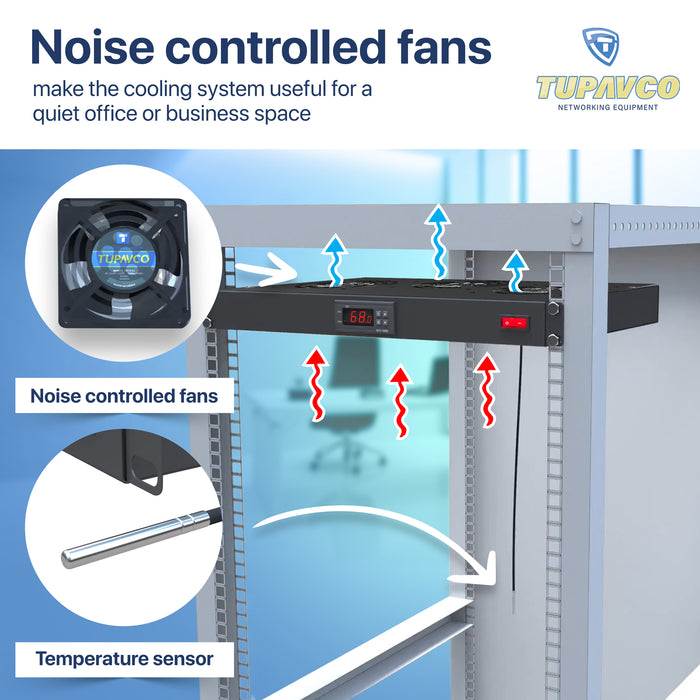 Rack Mount Fan - 3 Fan Server Cooling System - 1U 19" Rackmount Cabinet Panel Adjustable Temperature Control