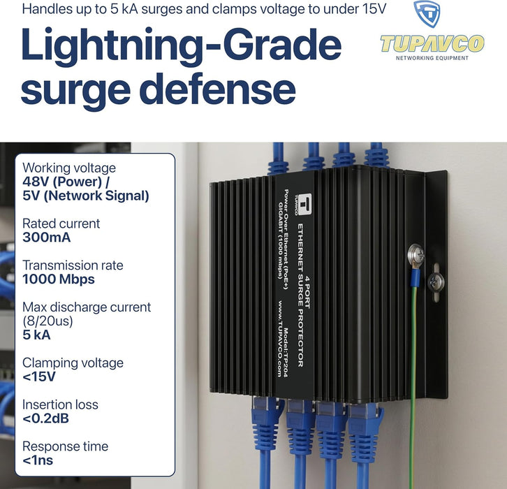 4 Port Gigabit Ethernet Surge Protector - Compatible with PoE++ Tupavco TP204