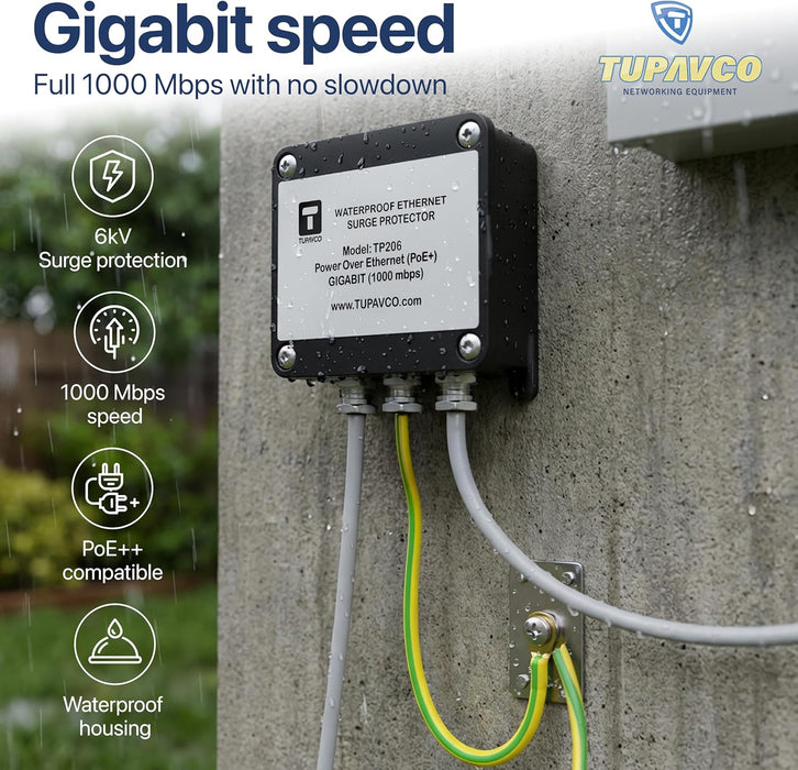 Outdoor Gigabit Ethernet Surge Protector - Waterproof and Compatible w ...