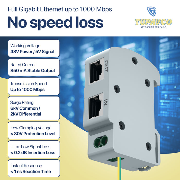 Ethernet Surge Protector DIN Rail Mounted Gigabit - Compatible with PoE++ - Tupavco TP209