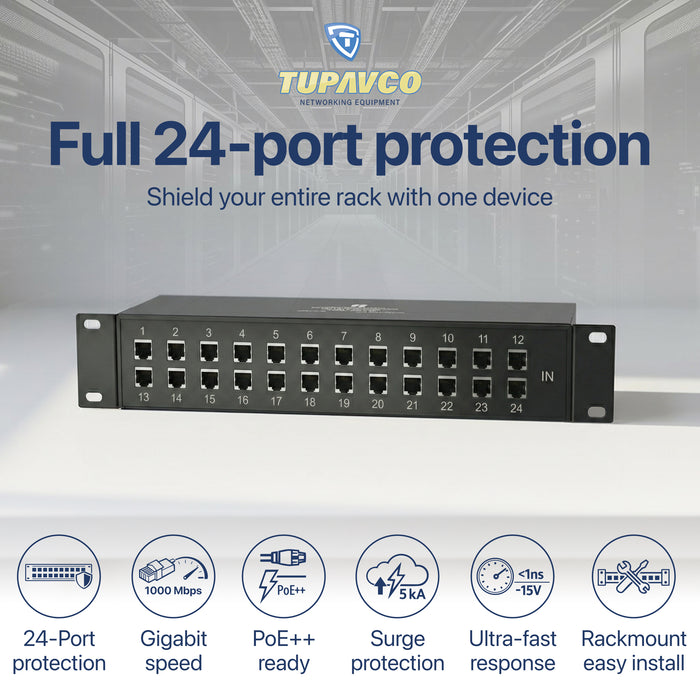 24 Port Rackmount Ethernet Surge Protector - Compatible with PoE++ and Gigabit - Tupavco TP224