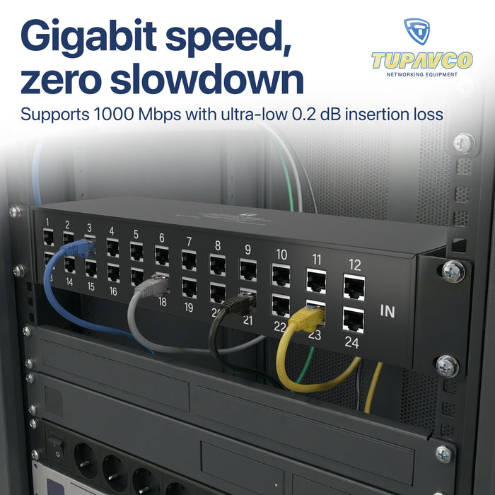 24 Port Rackmount Ethernet Surge Protector - Compatible with PoE++ and Gigabit - Tupavco TP224