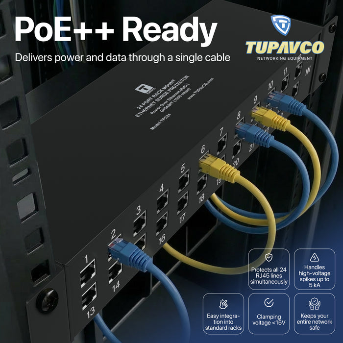 24 Port Rackmount Ethernet Surge Protector - Compatible with PoE++ and Gigabit - Tupavco TP224