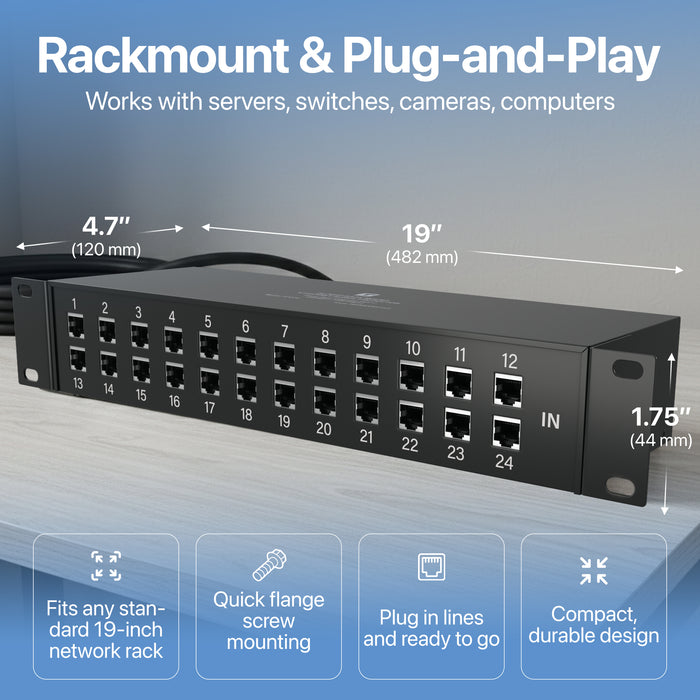 24 Port Rackmount Ethernet Surge Protector - Compatible with PoE++ and Gigabit - Tupavco TP224