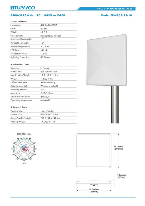 Panel 5Ghz WiFi Antenna - 22dBi - 5Ghz-5.8GHz Wide Range - Outdoor - Directional Wireless