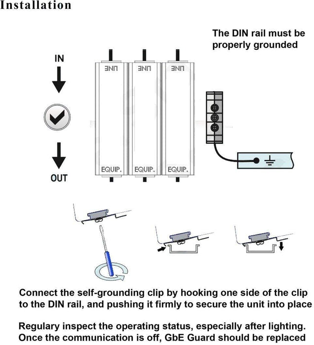 An infographic of the correct way to install an ethernet surge protector including DIN rail.  