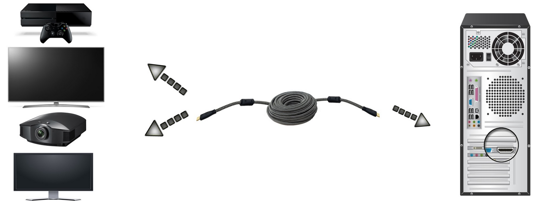 HDMI Cable 50ft - Super High Resolution High Speed Extension Cable