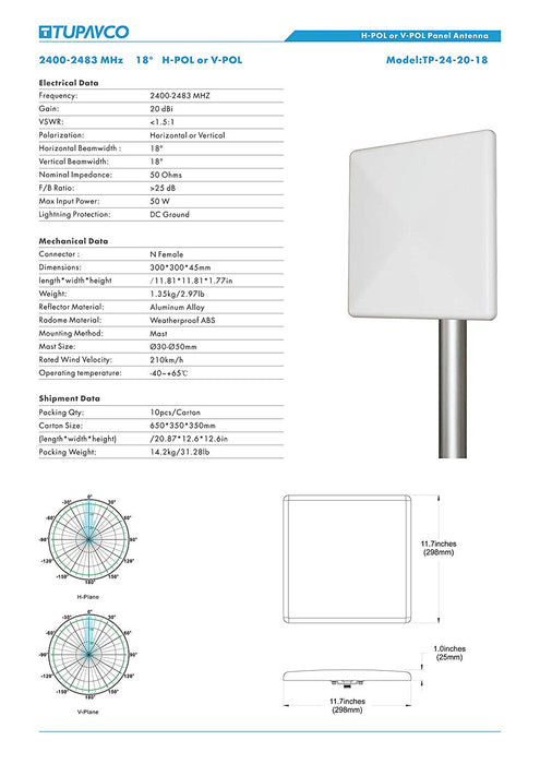 Riheza Togo - 🟢 Antennes WiFi extérieur M2/ NC-LINK AP211/