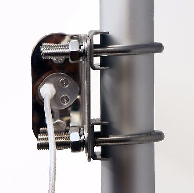 Yagi WiFi 5.8Ghz Antenna - 16dBi Radome - H:19° - V:19° - Outdoor - Directional - N-Female Cable