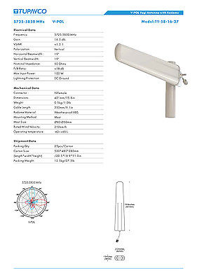 Yagi WiFi 5.8Ghz Antenna - 16dBi Radome - H:19° - V:19° - Outdoor - Directional - N-Female Cable