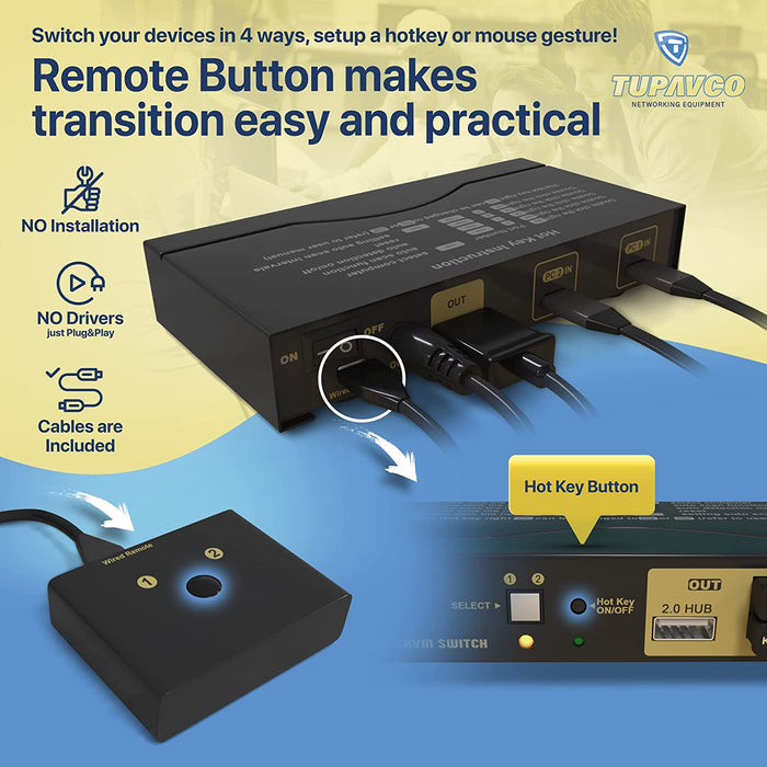 USB-C KVM Switch - (2 Ports) Control Two Computers w/One Shared Keyboard/Monitor/Mouse - HDMI and Audio Output - Tupavco TKVM-U2