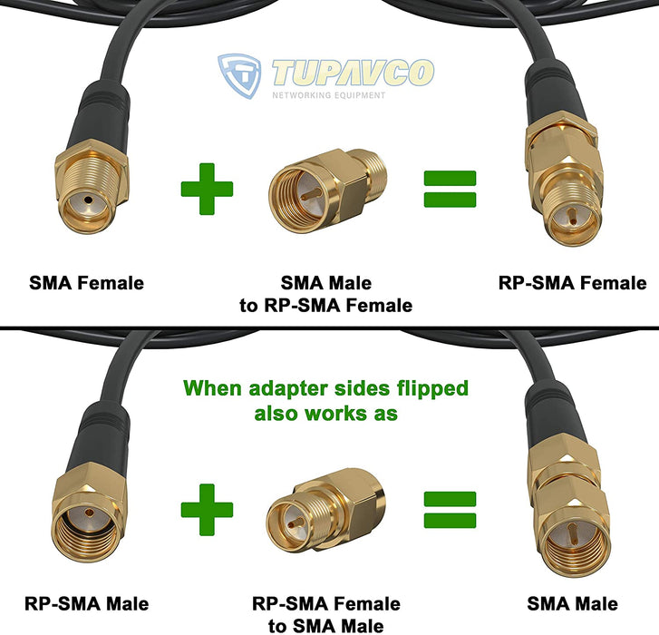 SMA Male to RP-SMA Female Adapter (Pack of 2) - Tupavco TP1609