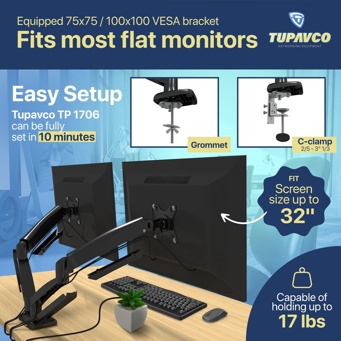 What Monitor Arm Should You Buy? 