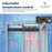 Rack Mount Fan - 2 Fan Server Cooling System - 1U 19" Rackmount Cabinet Panel Adjustable Temperature Control