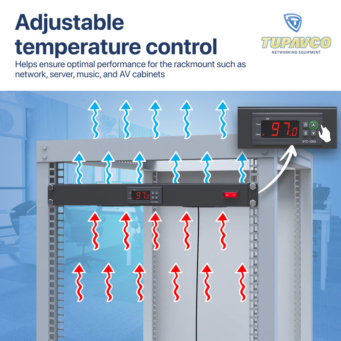 Tempertaure Rack 1U 19