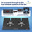 Rack Mount Fan - 2 Fan Server Cooling System - 1U 19" Rackmount Cabinet Panel Adjustable Temperature Control