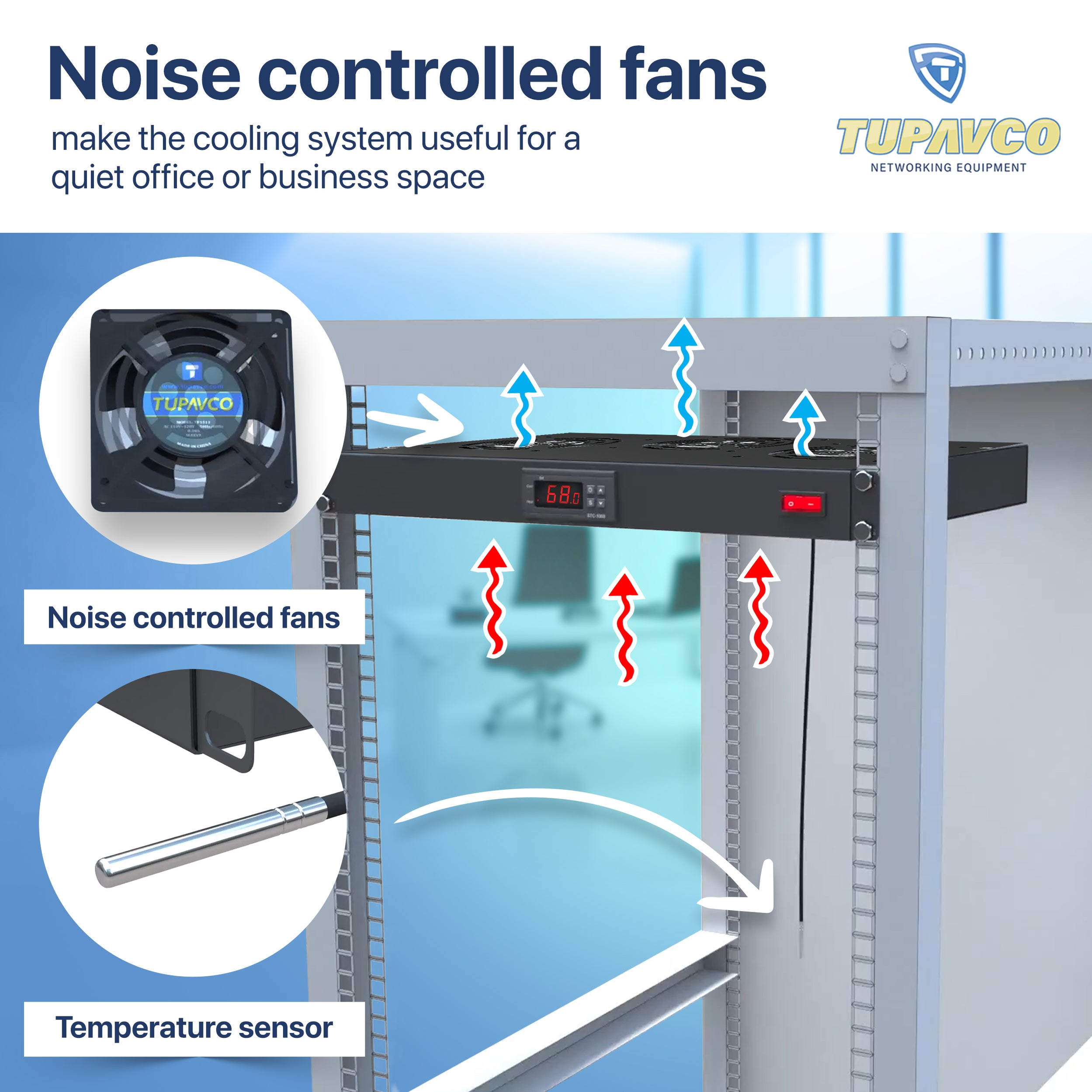 Fans For Coling Racks 1U 19