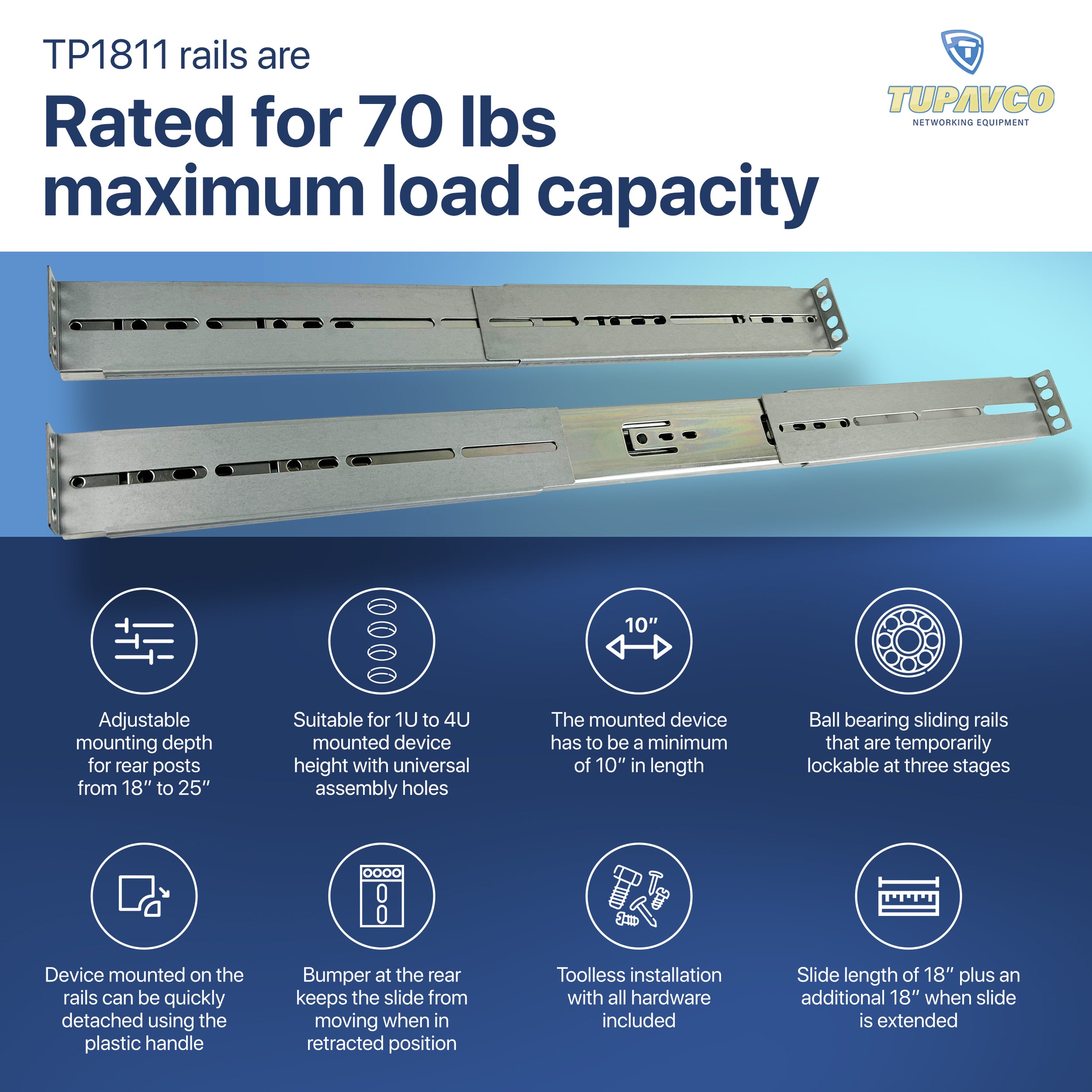 Rackmount Sliding Rails - Kit for 1U-4U Chassis - Tupavco TP1811