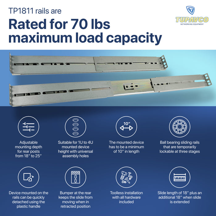 Rackmount Sliding Rails - Kit for 1U-4U Chassis (Adjustable 18" to 25" Depth) 2 or 4 Post Mount Sliders for Server Case - Tupavco TP1811