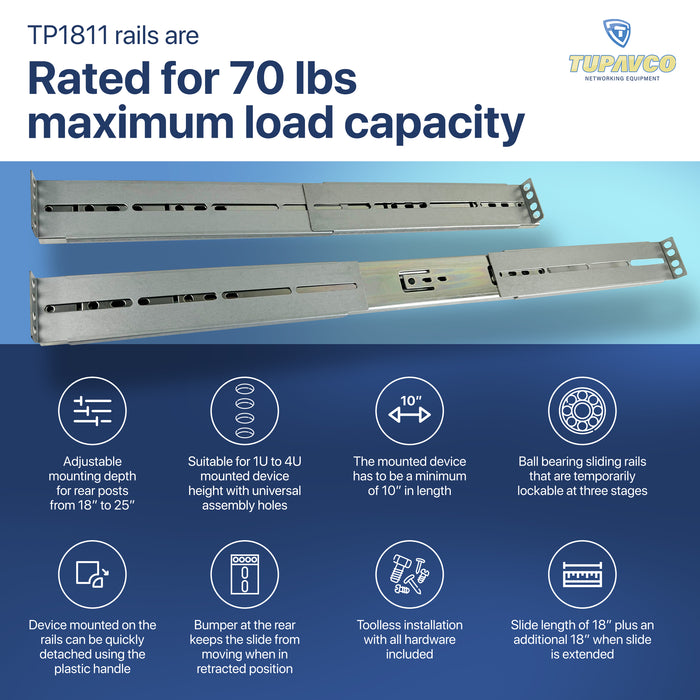 Rackmount Sliding Rails - Kit for 1U-4U Chassis (Adjustable 18" to 25" Depth) 2 or 4 Post Mount Sliders for Server Case - Tupavco TP1811