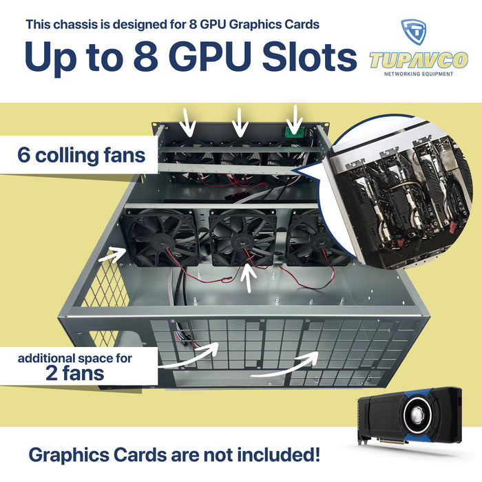 8 GPU Mining Rig Case - 4U Rack Mount Miner Server Chassis Frame (8 Graphic Card Slots)