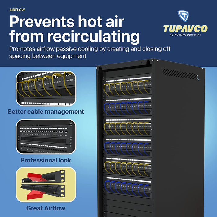 1U Brush Panel (5 Pack) - 19