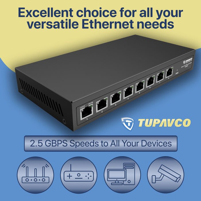 2.5GB Switch (8 Port) for Ethernet Network - High Speed 10M/100M/1G/2.5G Gigabit (802.3bz) - Tupavco TP1980