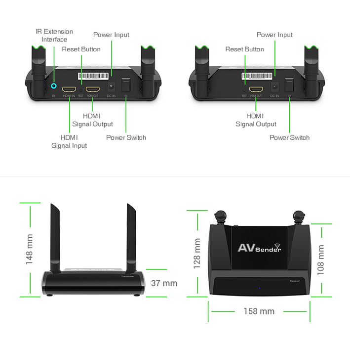 Wireless HDMI Transmitter and Receiver HD Extender Kit Dual Band 1080P Video/Audio/IR Signal Extension